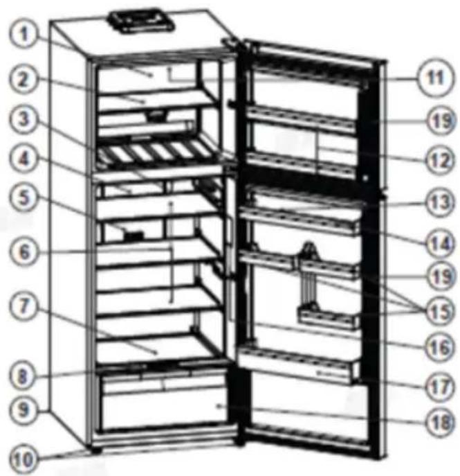 HOOVER HODQ4T718EW - Standards and directives - 2