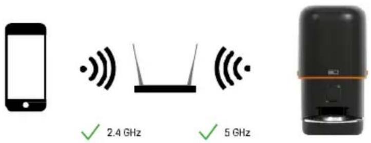 Emos H6004 - Connexion - 1