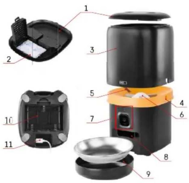 Emos H6004 - Spécifications techniques - 1