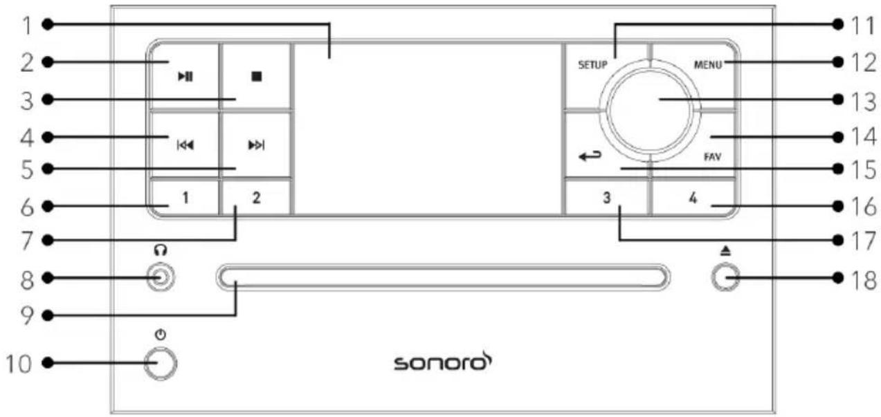SONORO Prestige SO-3310 - Vorderansicht - 1