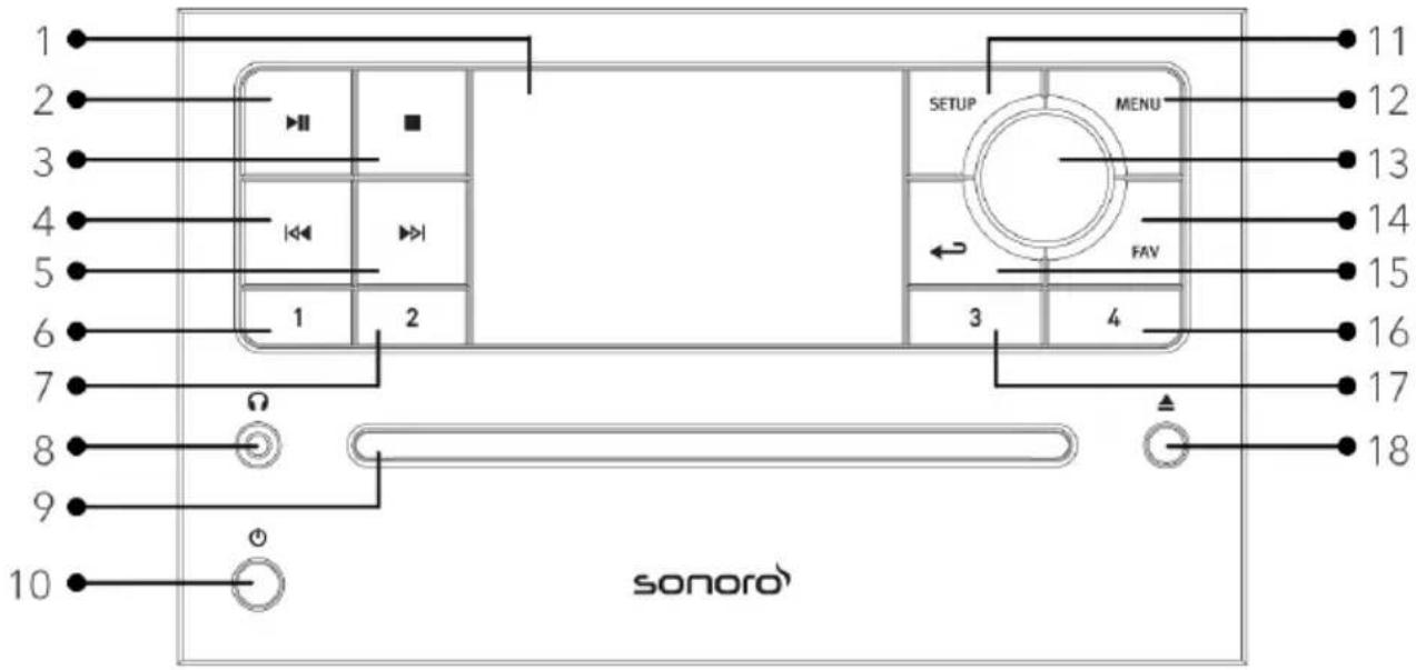 SONORO Prestige SO-3310 - Vista anteriore - 1