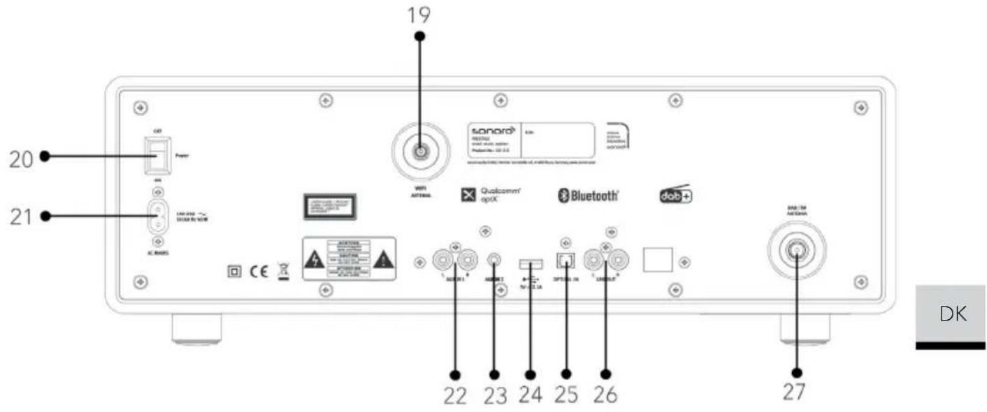 SONORO Prestige SO-3310 - Set forfra - 2