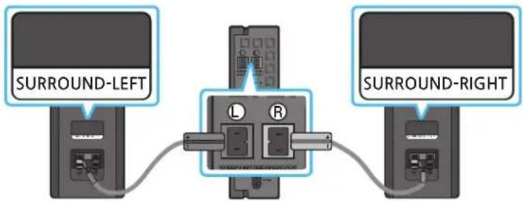 SAMSUNG HW-Q850D - Connect the Wireless Receiver Module to 2 Surround Speakers - 1