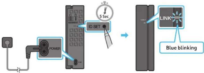 SAMSUNG HW-Q850D - Check the standby status after plugging into an electrical outlet - 1