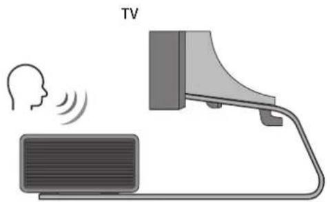 SAMSUNG HW-Q850D - Component - 4