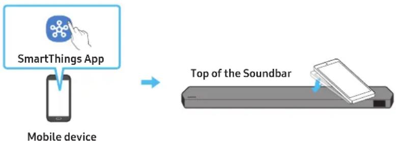 SAMSUNG HW-Q850D - Using the Tap Sound - 1