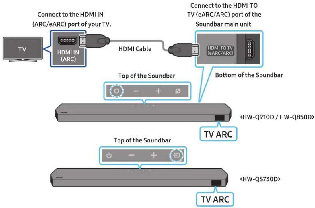 SAMSUNG HW-Q850D - CAUTION - 1