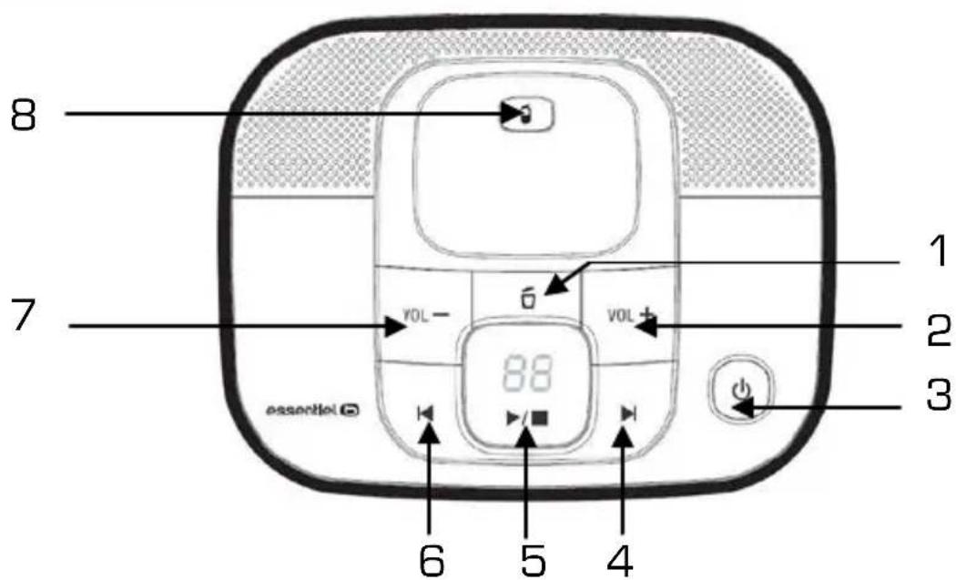 Essentiel B Confort 15.2 - Base avec répondeur (exclusivement) - 1