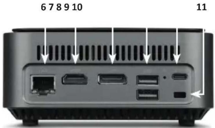 CSL Narrow Box Core i3 - Orientacja - 2