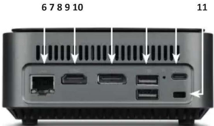 CSL Narrow Box Core i3 - Overzicht - 2