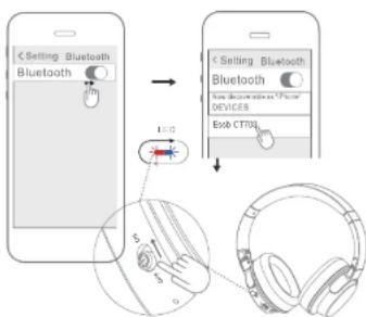 Essentiel B CT-703 - connexion bluetooth\* - 1
