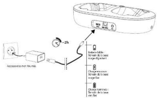 Essentiel B CT-703 - Avec la base émettrice - 1