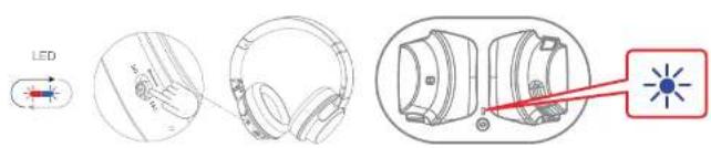 Essentiel B CT-703 - utilisation - 1