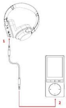 Essentiel B CT-703 - Remarque : - 1