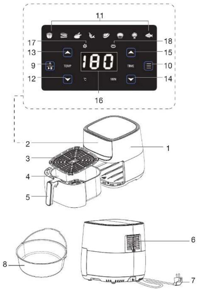 Essentiel B EAF3 - 1
