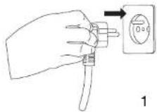Essentiel B EAF3 - Gebruik - 1
