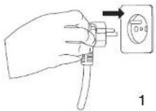 Essentiel B EAF3 - use - 1