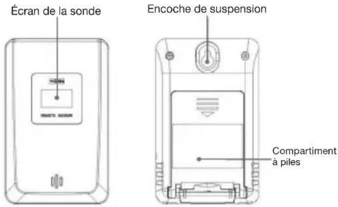 Essentiel B CIELO - SONDE EXTÉRIEURE - 1
