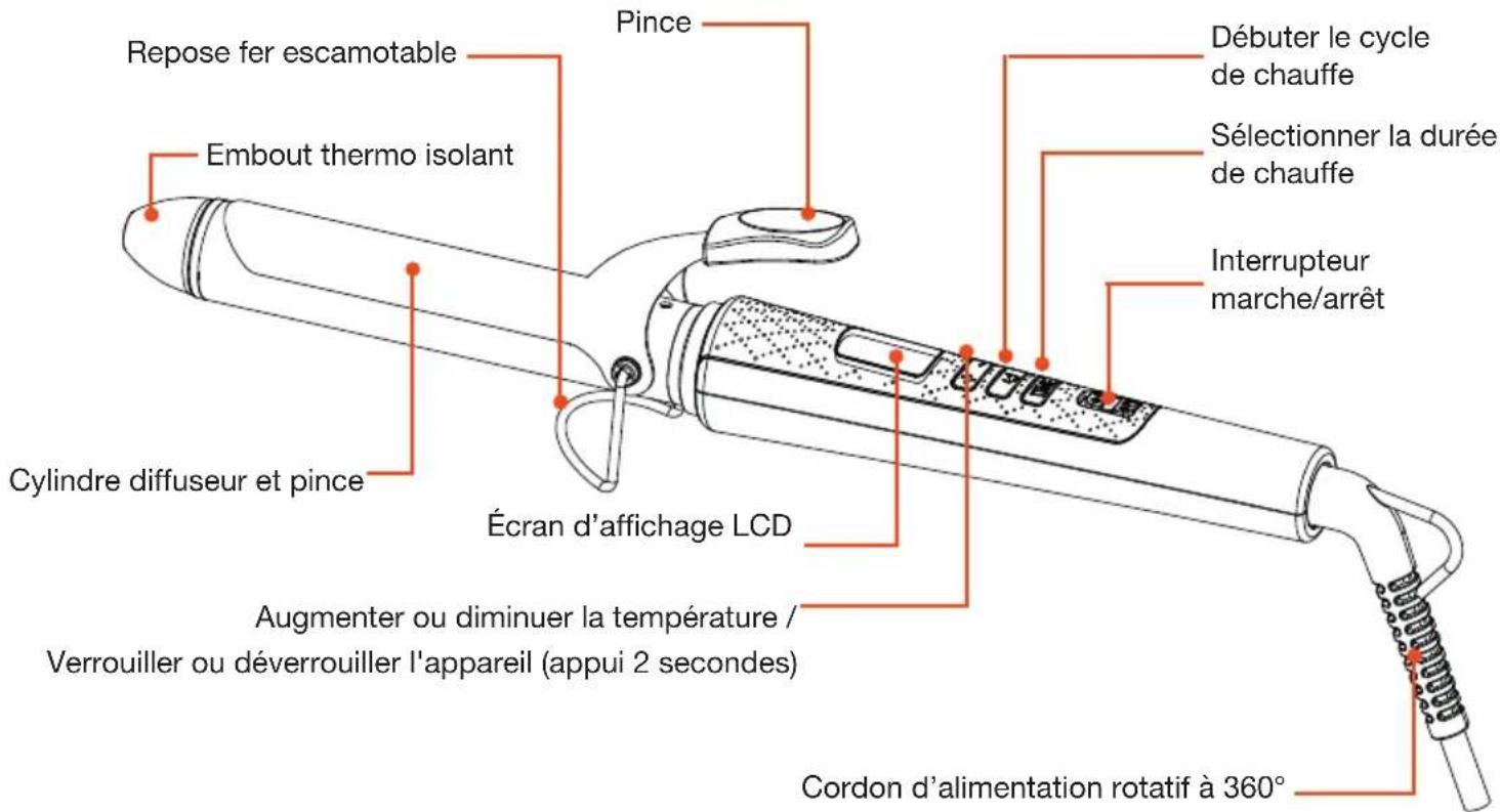 Essentiel B EBC1 Luxea - votre produit - 1