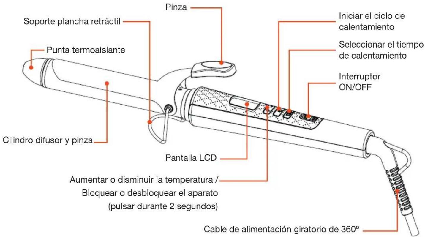 Essentiel B EBC1 Luxea - Su producto - 1