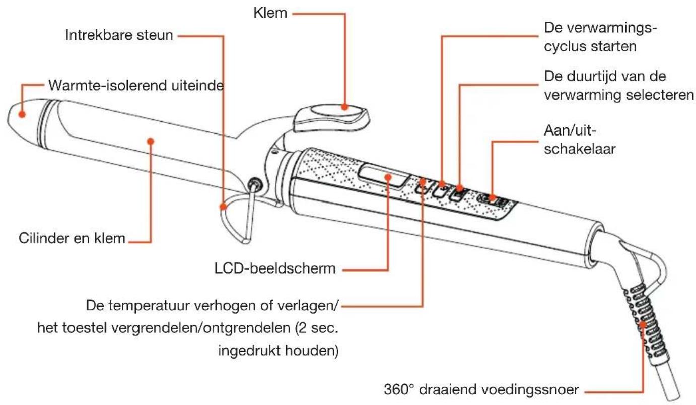 Essentiel B EBC1 Luxea - gebruiksvoorschriften - 2
