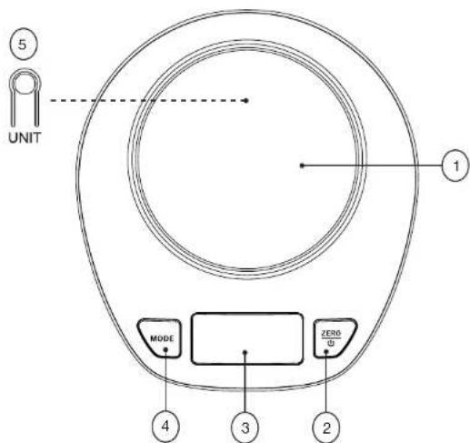 Essentiel B EBCB1 - 1