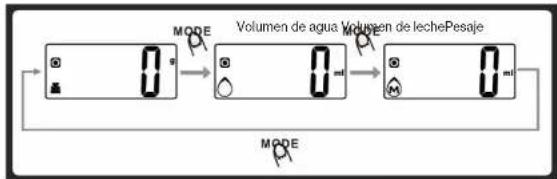 Essentiel B EBCB1 - Pesaje y selección de unidad de medida - 1