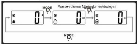 Essentiel B EBCB1 - Abwiegen und Auswahl der Maßeinheit - 1