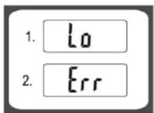 Essentiel B EBCB1 - Foutberichten - 1