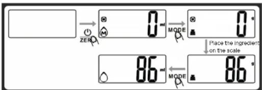 Essentiel B EBCB1 - Weight mode - 1