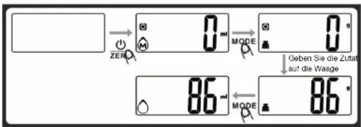 Essentiel B EBCB1 - Modus Gewicht - 1