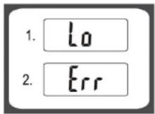 Essentiel B EBCB1 - Error messages - 1