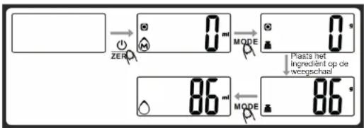 Essentiel B EBCB1 - Modus gewicht - 1