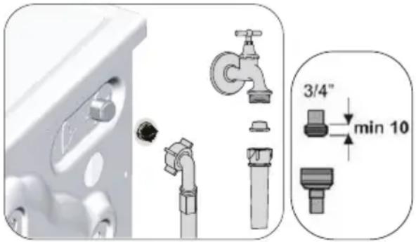 Essentiel B ELS 85-1b - Nettoyage des filtres d'arrivée d'eau - 1