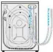 Essentiel B ELS 85-1b - Contenu de l'emballage - 10