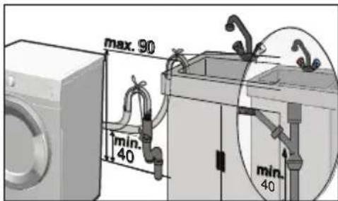 Essentiel B ELS 85-1b - MISE EN GARDE! - 3