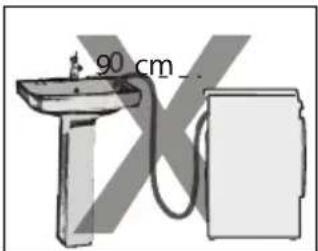 Essentiel B ELS 85-1b - MISE EN GARDE! - 2