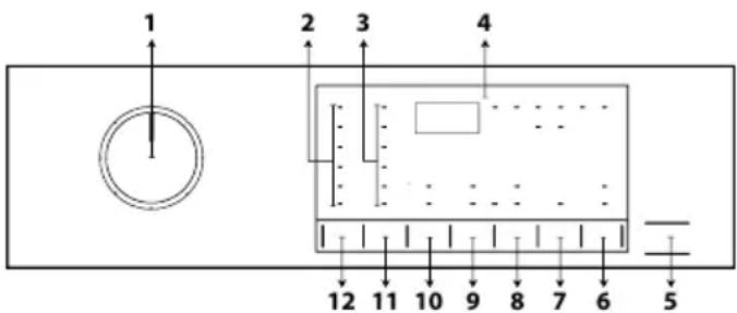 Essentiel B ELS 85-1b - Panneau de commande - 1