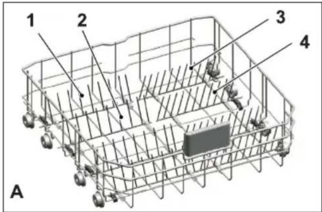 Essentiel B ELVI-451i - Picots rabattables du panier inférieur - 1
