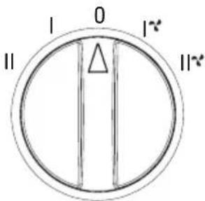 Essentiel B EC3250n - Leistungsstufen - 1