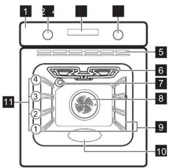 Essentiel B EFMP 581n2 - Algemeen overzicht - 1