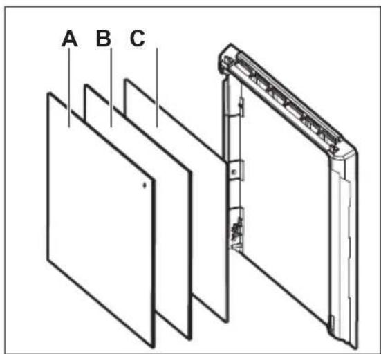 Essentiel B EFMP 581n2 - Stap 1 - 7