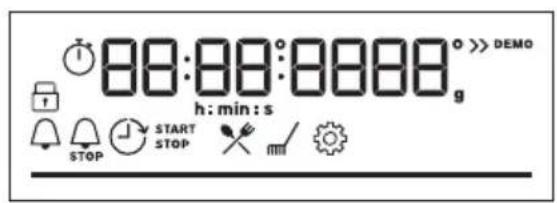 88:00:0000g h: min : s DEMO STOP START STOP