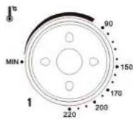 Essentiel B EFP391 - Description du bandeau de commandes - 1