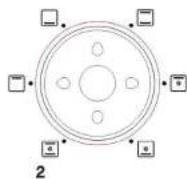 Essentiel B EFP391 - Description du bandeau de commandes - 2