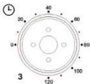 Essentiel B EFP391 - Description du bandeau de commandes - 3