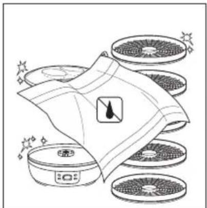 Essentiel B ED2 - Funktionsweise - 1
