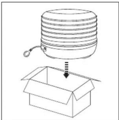 Essentiel B ED2 - Funktionsweise - 2