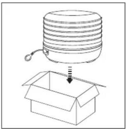 Essentiel B ED2 - werkingsprincipe - 2