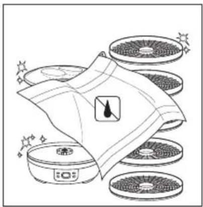 Essentiel B ED2 - werkingsprincipe - 1